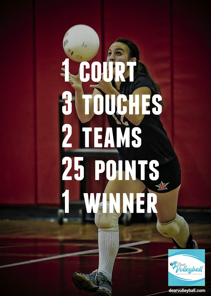 24 Motivational Volleyball Quotes and Inspirational Volleyball Images